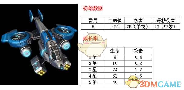 古人的春游plog太惊艳）
