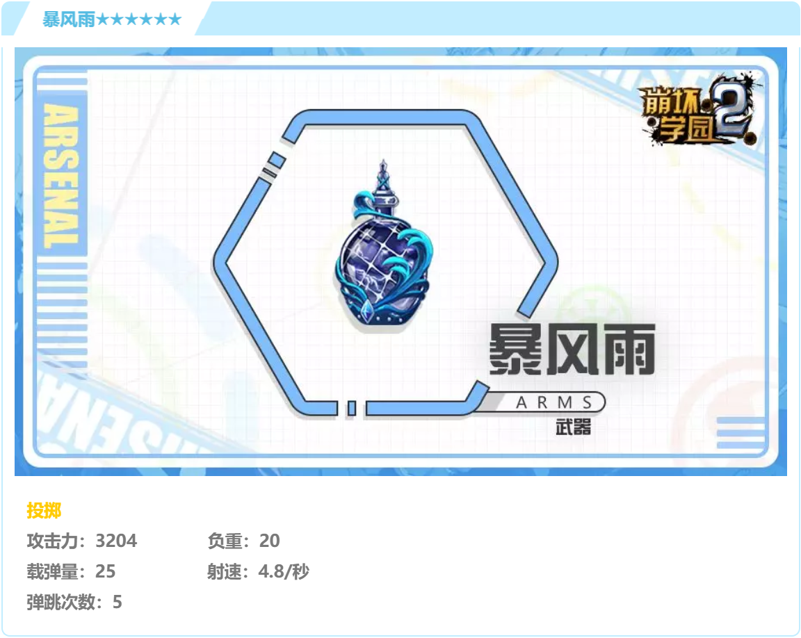 「漂亮孩子站 C 位会让整个组合都变漂亮」你认同吗？如何从心理学角度解释？
